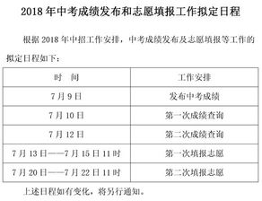2023年黑龍江中考志愿填報指南 時間、系統與操作流程