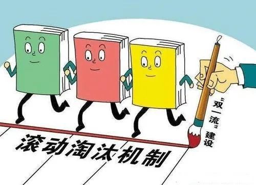 2021高考志愿填報新參考 三所潛力高校有望升級，報考性價比凸顯