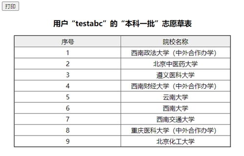 四川省高考志愿填報輔助系統使用指南 輕松規劃，成就未來